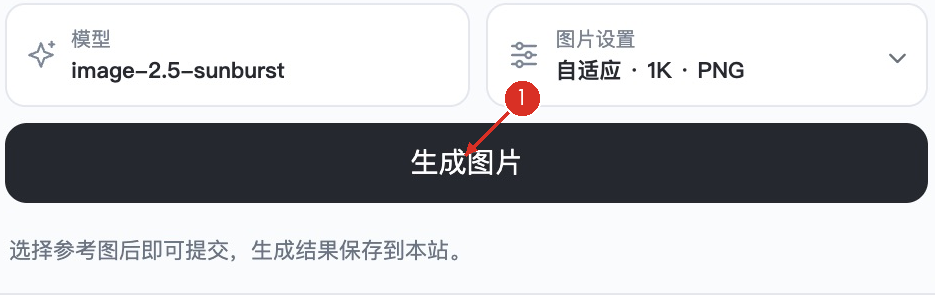 ① 核对素材、要求与费用，再提交
